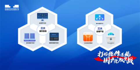 續(xù)寫“0故障”滿分卷！統(tǒng)信UOS以堅(jiān)實(shí)底座全程護(hù)航兩會(huì)應(yīng)用軟件服務(wù)保障