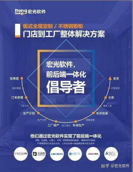 宏光軟件怎么樣